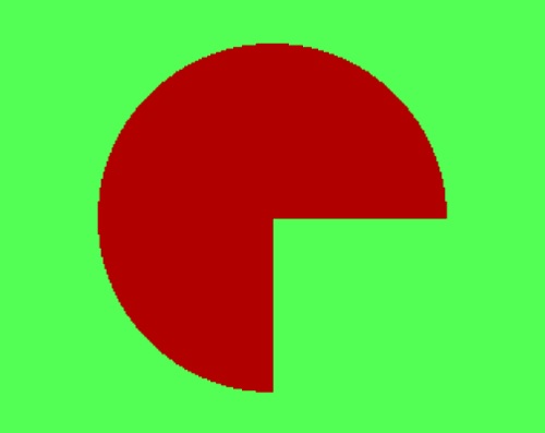 output of creating progress indicator by C or C++ programing language