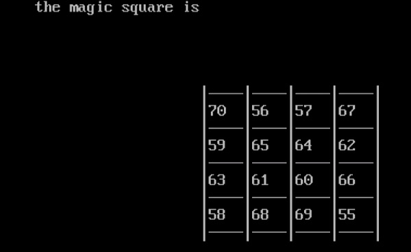 output of magic square